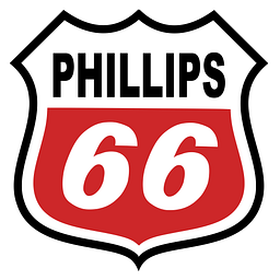 Phillips 66 gift card